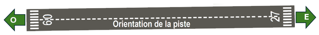piste